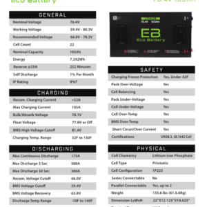 ECO BATTERY 72-Volt Lithium Golf Cart Batteries BIG BOX - Drop in Ready (Fits ALL Carts!) - Image 5